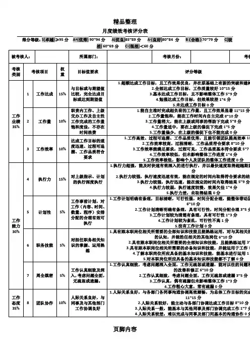 月度绩效考核评分表(通用类)