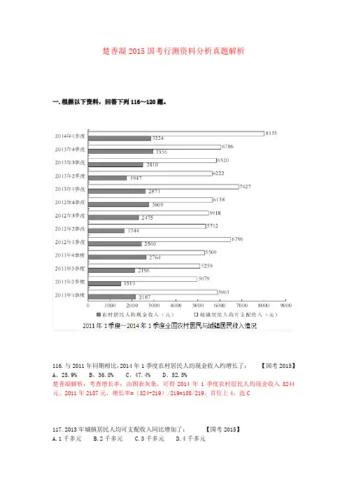 楚香凝2015国考行测资料分析真题解析