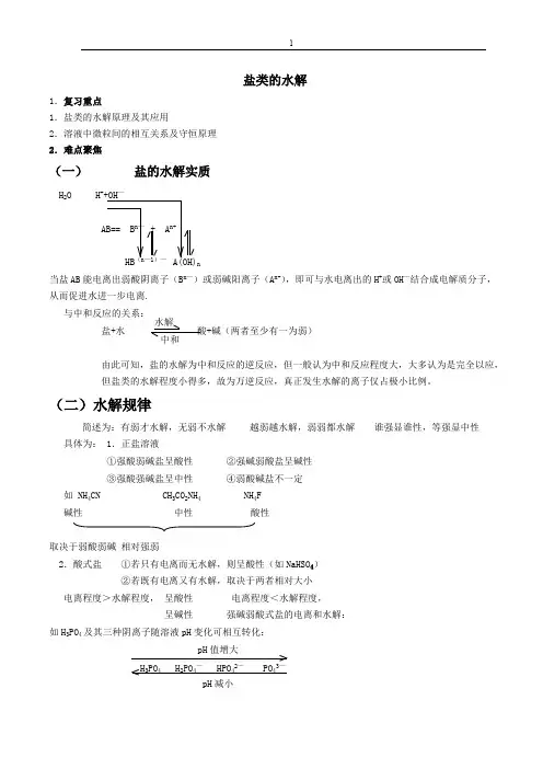 (完整版)高三化学-盐类的水解知识点总结,推荐文档