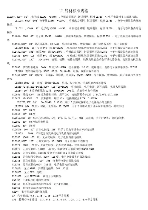 UL线材标准规格