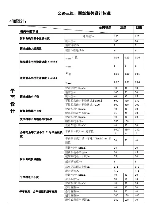 公路三级四级标准对比表格形式