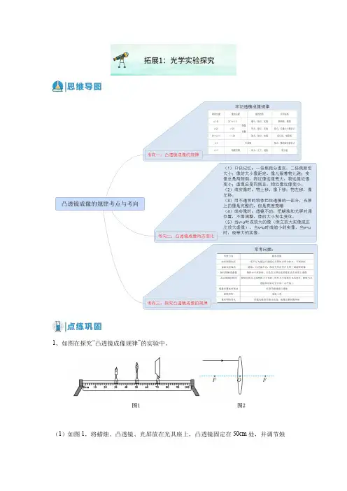 5.2拓展1光学实验探究(原卷版)