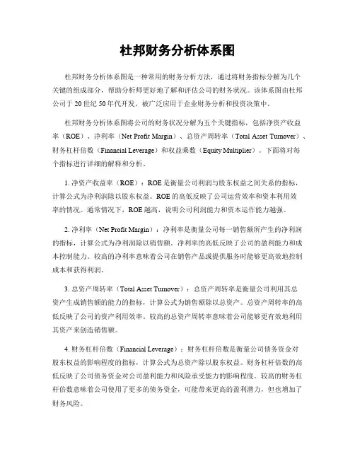 杜邦财务分析体系图