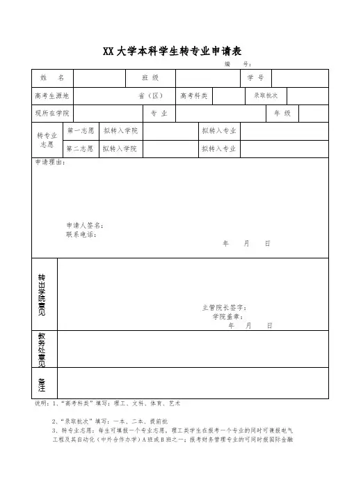 大学本科学生转专业申请表