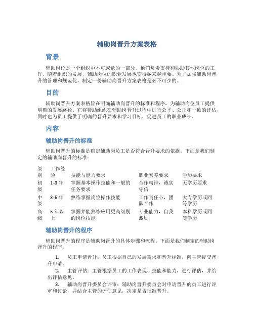 辅助岗晋升方案表格