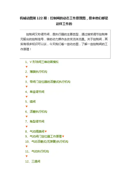 机械动图第122期：控制阀的动态工作原理图，原来他们都是这样工作的