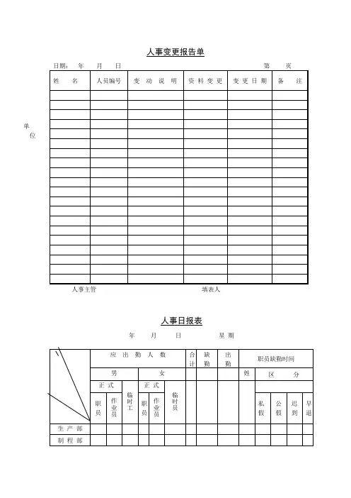 人事变更表、人事动态表模板合集