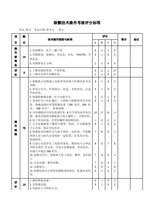 除颤技术操作考核评分标准