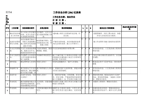 加油站常规作业安全分析(JSA)