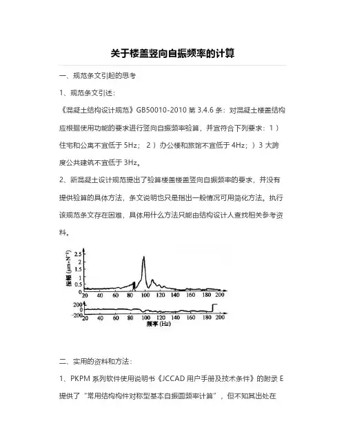 【结构设计】关于楼盖竖向自振频率的计算