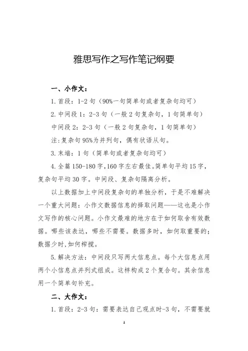 雅思写作之写作笔记纲要