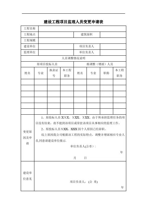 建设工程项目监理人员变更申请表【范本模板】