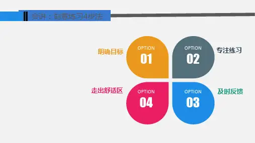 高效演讲-PPT内容设计.pptx