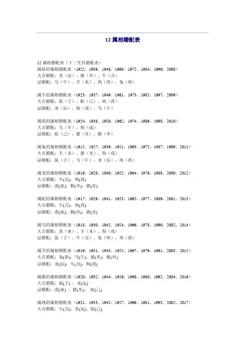 12属相婚配表