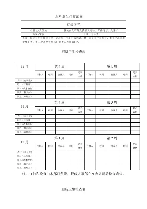 卫生值班表