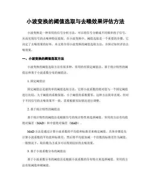 小波变换的阈值选取与去噪效果评估方法