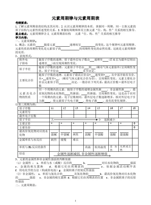 元素周期律与元素周期表