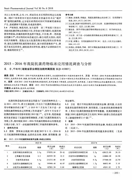 2015～2016年我院抗菌药物临床应用情况调查与分析