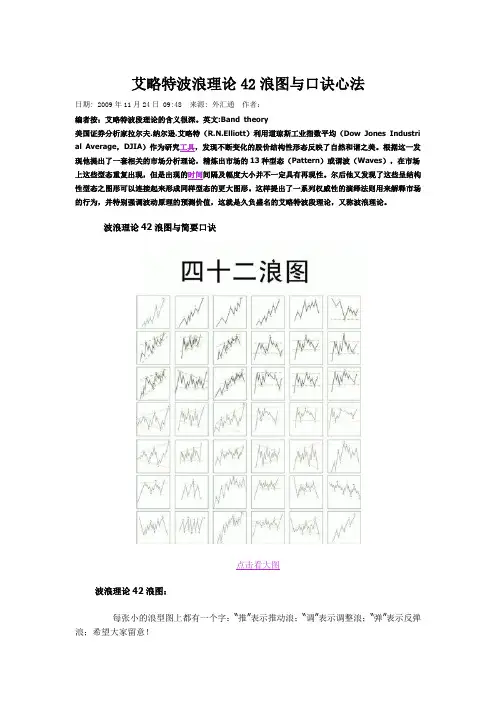艾略特波浪理论42浪图与口诀心法