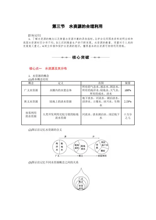 第三章 第三节 水资源的合理利用