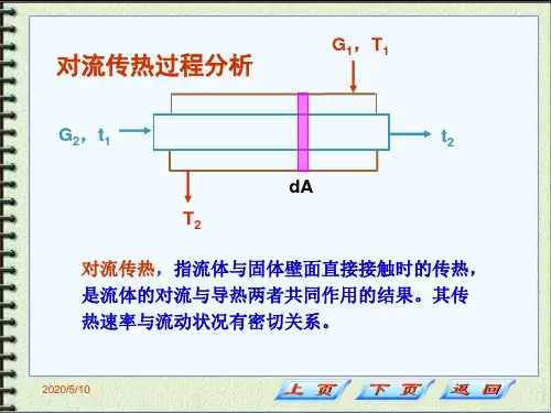 化工原理  对流传热PPT