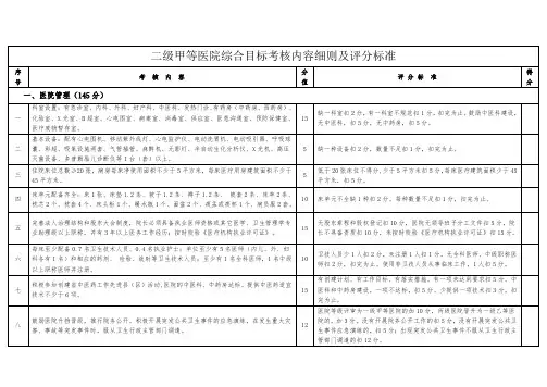 二级甲等医院综合目标考核内容细则及评分标准
