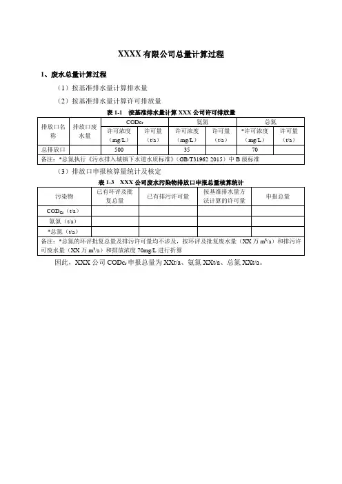 排污许可申请之总量计算过程-范本
