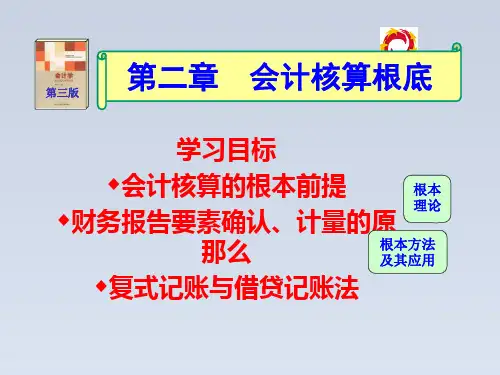 2023-会计核算基础培训课程(ppt 83页)