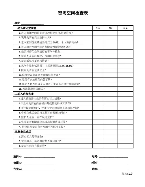 密闭空间检查表