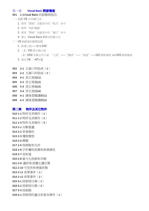 金文 VB 集数