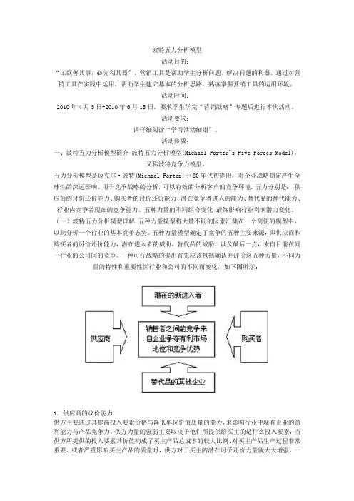 波特五力分析模型