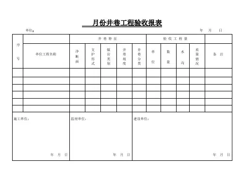 煤矿井巷工程验收报表