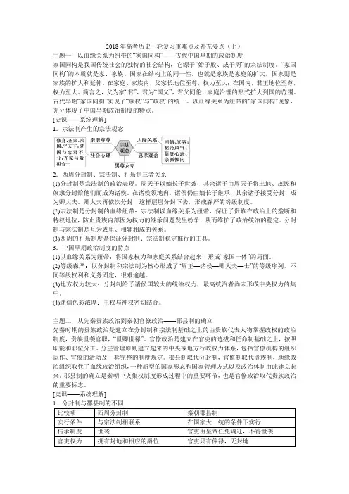2018年高考历史一轮复习重难点及补充要点(上)