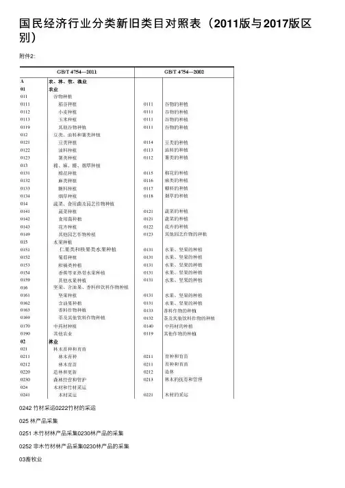 国民经济行业分类新旧类目对照表（2011版与2017版区别）