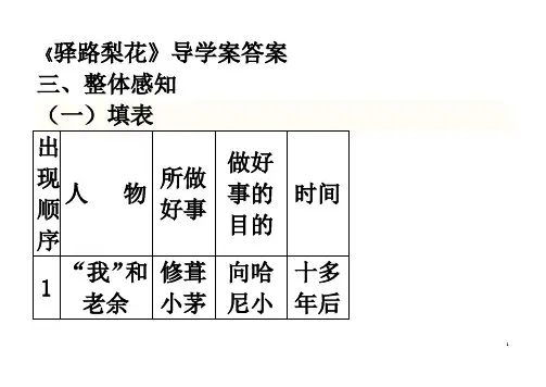 (完整版)《驿路梨花》导学案