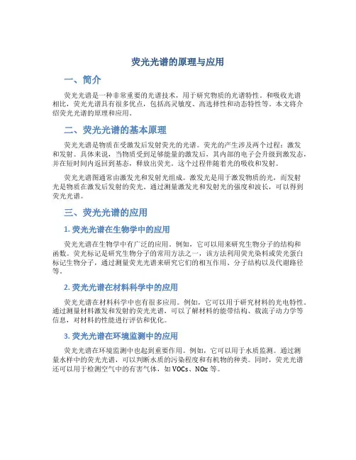 荧光光谱的原理与应用