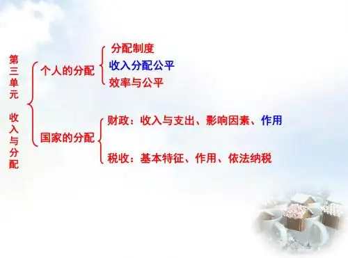 2019年高考政治大一轮复习课件：经济生活 第9-11课 走进社会主义市场经济 科学发展观和小康社会的经济建设