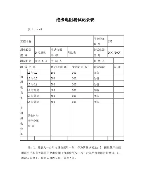 绝缘电阻测试记录表(范本)