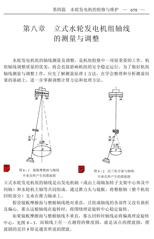 立式水轮发电机组轴线的测量与调整