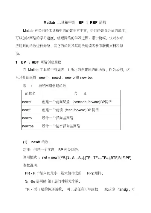 Matlab工具箱中的BP与RBF函数要点