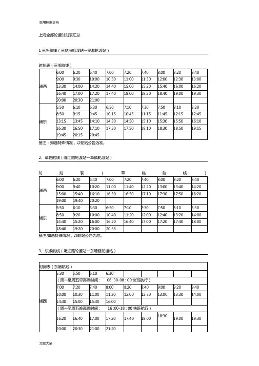 上海全部轮渡时刻表汇总情况