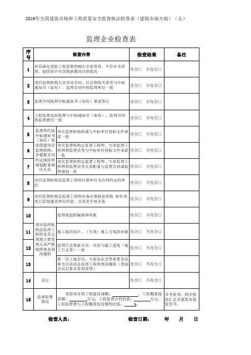 企业监督执法检查表(2019全国建筑市场检查用表)