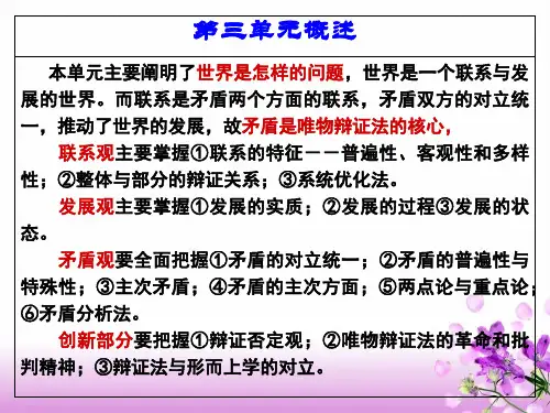 政治：《思想方法与创新意识》期末复习课件(新人教版必修4)(PPT)4-2