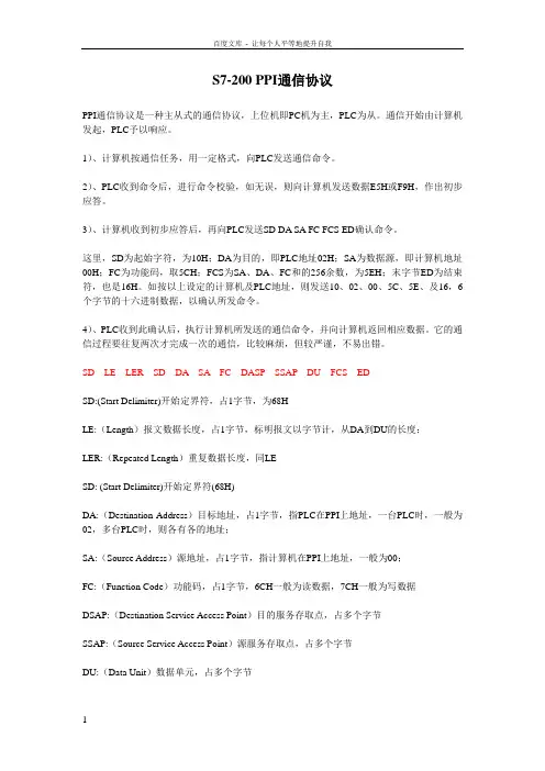 S7200_PPI通信协议
