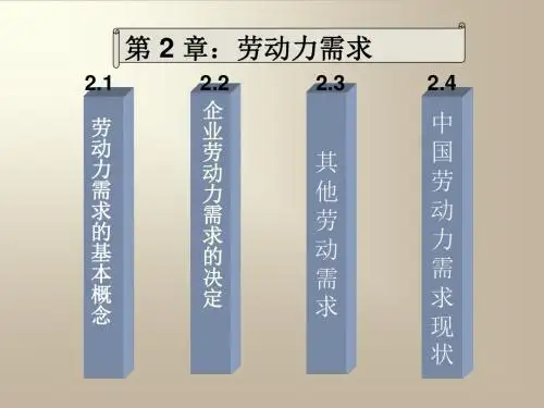 就业与人力资本投资课件