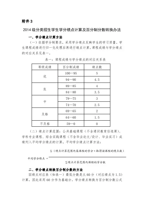 32014级分类招生学生学分绩点计算及百分制分数转换
