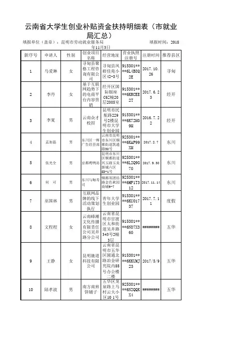 泛海扬帆汇总