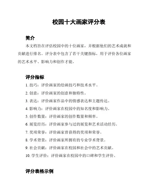 校园十大画家评分表