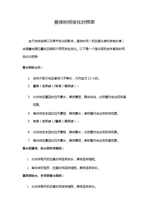 昼夜时间变化对照表