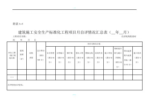 建筑施工企业施工项目安全生产标准化考评表
